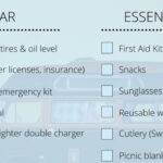 Road Trip Checklist What You Need to Know